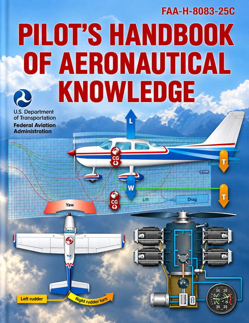 Pilot's Handbook of Aeronautical Knowledge 